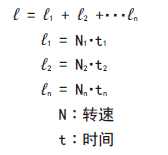 直线电机